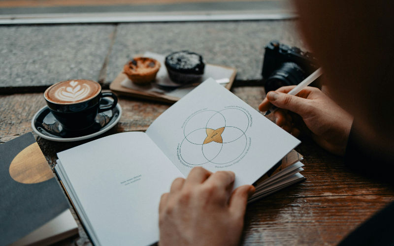 Coaching Ikigai